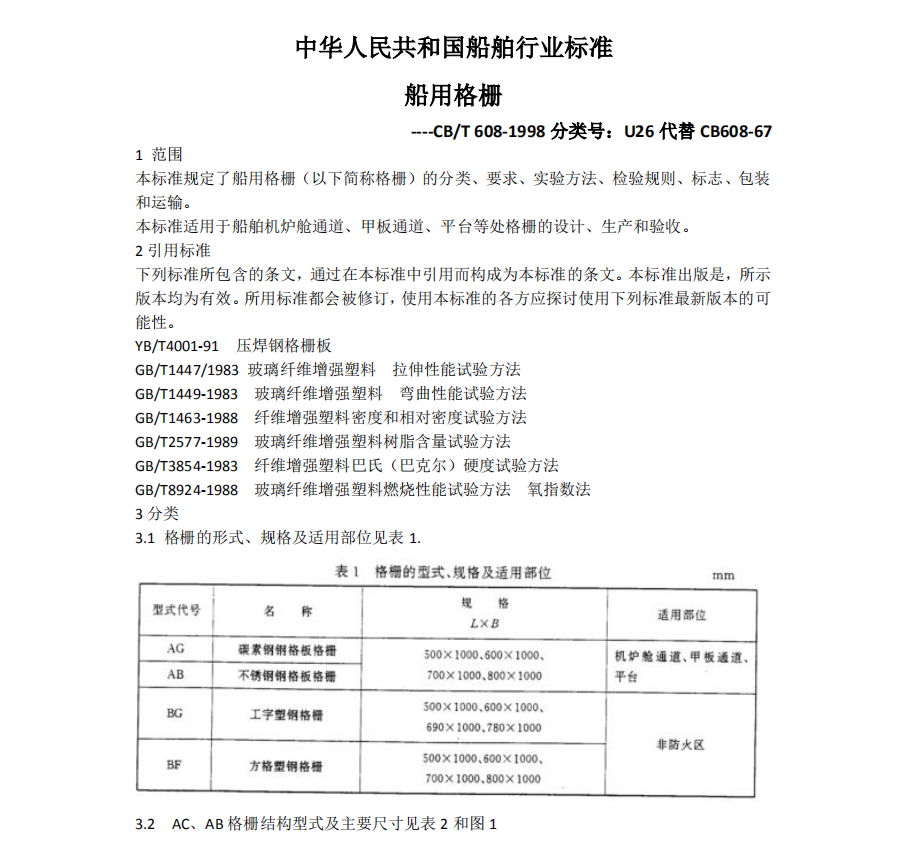 船用格栅制作标准CB/T608-1998-----无锡妖精视频高清免费观看钢格板有限公司